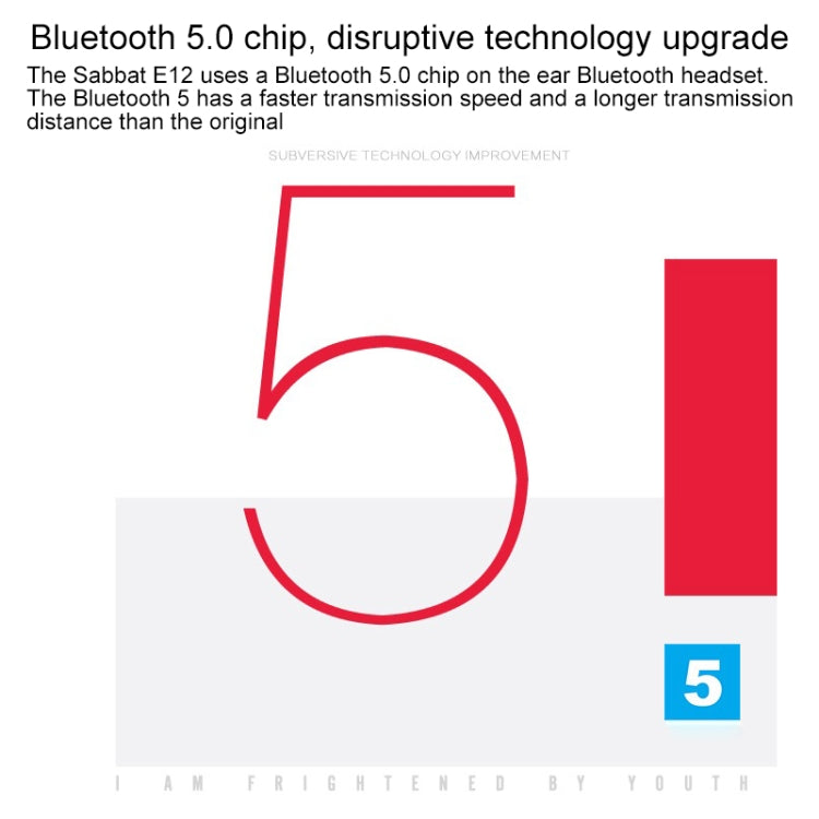 Sabbat E12 Portable In-ear Bluetooth V5.0 Earphone with Wireless Charging Box, Wireless Charging Model, For iPhone, Galaxy, Huawei, Xiaomi, HTC and Other Smartphones(Purple) - free shipping - PMC TechLife - Order now!