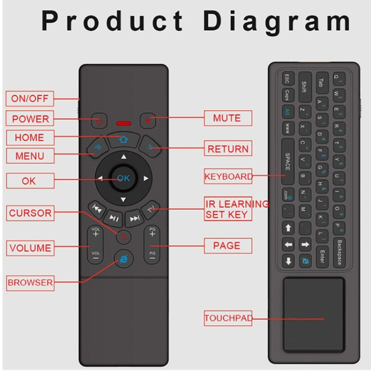 T6 Colorful Light Version Air Mouse 2.4GHz Wireless Keyboard Remote Controller with Touchpad & IR Learning for PC, Android TV Box / Smart TV, Multi-media Devices - free shipping - PMC Jewellery - Order now!