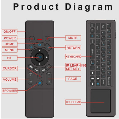 T6 Colorful Light Version Air Mouse 2.4GHz Wireless Keyboard Remote Controller with Touchpad & IR Learning for PC, Android TV Box / Smart TV, Multi-media Devices - free shipping - PMC Jewellery - Order now!