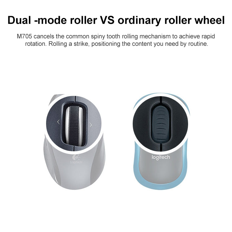 Logitech M705 1000DPI 2.4GHz Wireless Laser Dual Mode Mouse - free shipping - PMC TechLife - Order now!