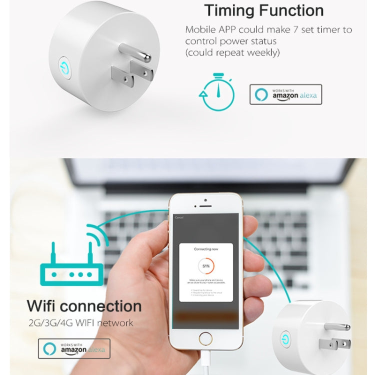 10A Round Shape WiFi Mini Plug APP Remote Control Timing Smart Socket Works with Alexa & Google Home, AC 100-240V, US Plug - Smart Socket by PMC TechLife | Online Shopping South Africa | PMC TechLife