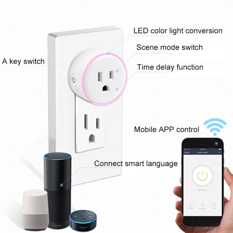 10A Round Shape WiFi 2.4GHz Mini Plug APP Remote Control Timing Smart Socket Works with Alexa & Google Home & Colorful Breathing Light, AC 100-240V, US Plug - Smart Socket by PMC TechLife | Online Shopping South Africa | PMC TechLife