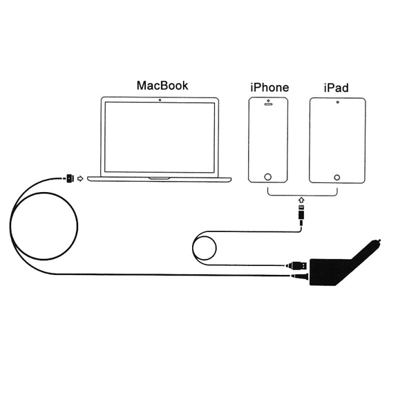 85W 20V 4.25A 5 Pin T Style MagSafe 2 Car Charger with 1 USB Port for Apple Macbook A1398 / A1424 / MC975 / MC976 / ME664 / ME665, Length: 1.7m (White)