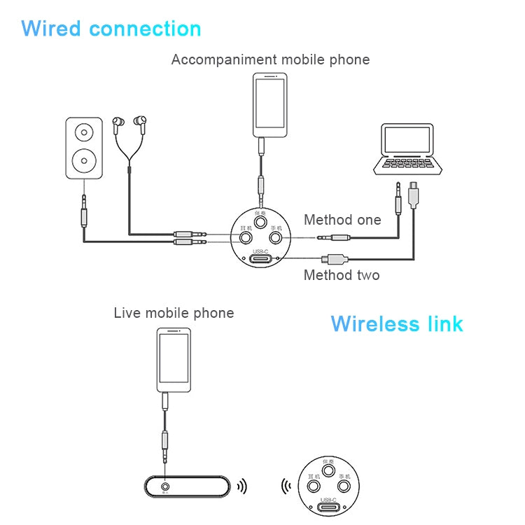 Original Lenovo UM20-U K Song Wireless Digital Microphone Live Recording Equipment with Wireless Receiver (Black) - Microphone by Lenovo | Online Shopping South Africa | PMC TechLife