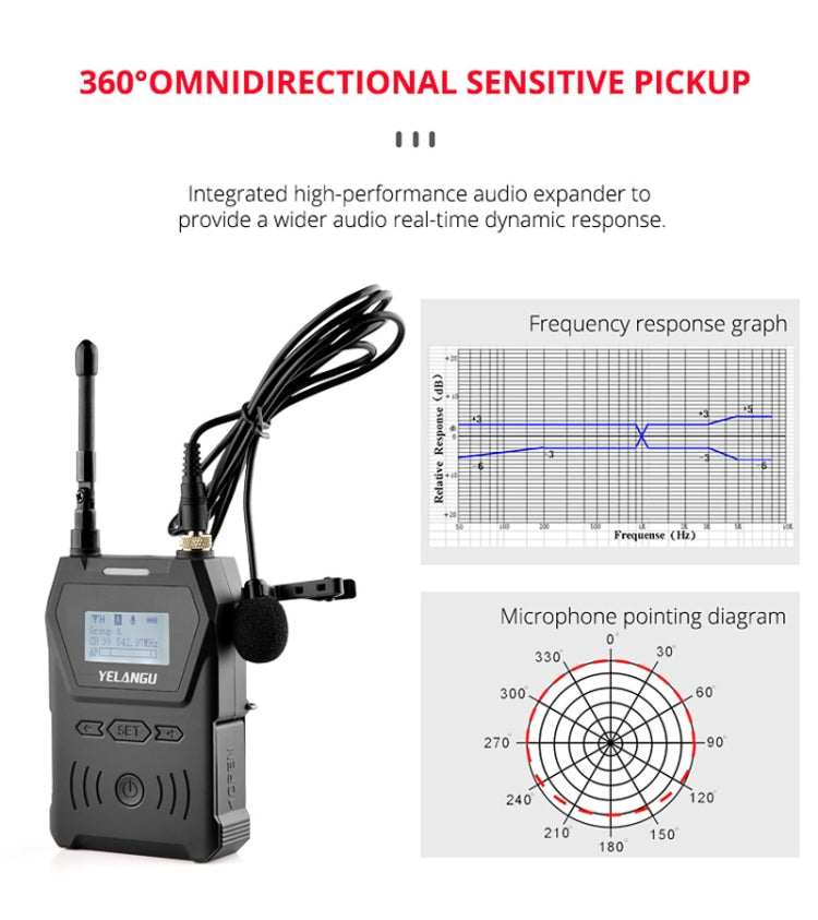 YELANGU YLG9929C MX4 Dual-Channel 100CH UHF Wireless Microphone System with Transmitter and Receiver for DSLR Cameras and Video Cameras(Black) - free shipping - PMC TechLife - Order now!