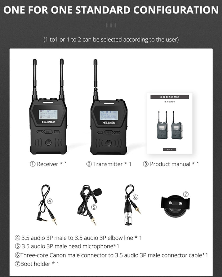 YELANGU YLG9929C MX4 Dual-Channel 100CH UHF Wireless Microphone System with Transmitter and Receiver for DSLR Cameras and Video Cameras(Black) - free shipping - PMC TechLife - Order now!