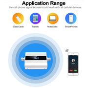 DCS-LTE 4G Phone Signal Repeater Booster, UK Plug(Silver)