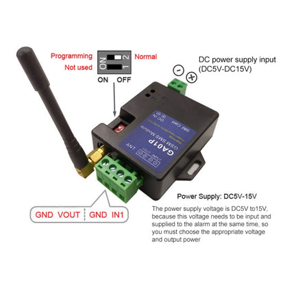 GA01P Mini Smart Power-off GSM SMS Phone Alarm Module - Module by PMC Jewellery | Online Shopping South Africa | PMC Jewellery | Buy Now Pay Later Mobicred