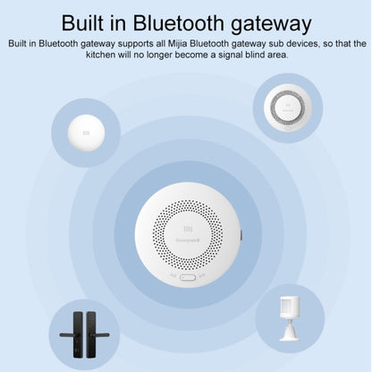 Original Xiaomi Smart Home Gas Alarm Sensor Detector, US Plug(White) - free shipping - PMC Jewellery - Order now!