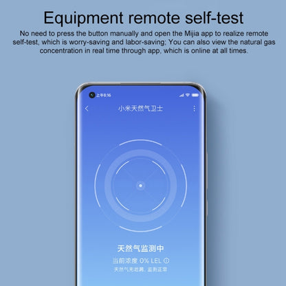 Original Xiaomi Smart Home Gas Alarm Sensor Detector, US Plug(White) - free shipping - PMC Jewellery - Order now!