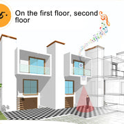 FY-0256 2 in 1 PIR Infrared Sensors (Transmitter + Receiver) Wireless Doorbell Alarm Detector for Home / Office / Shop / Factory, US Plug