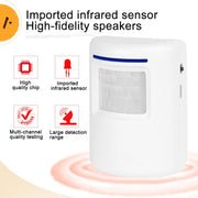 FY-0256 2 in 1 PIR Infrared Sensors (Transmitter + Receiver) Wireless Doorbell Alarm Detector for Home / Office / Shop / Factory, EU Plug