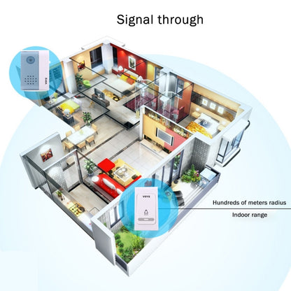 VOYE V004B2 Wireless Smart Music Home Doorbell with Dual Receiver, Remote Control Distance: 120m (Open Air) - free shipping - PMC Jewellery - Order now!