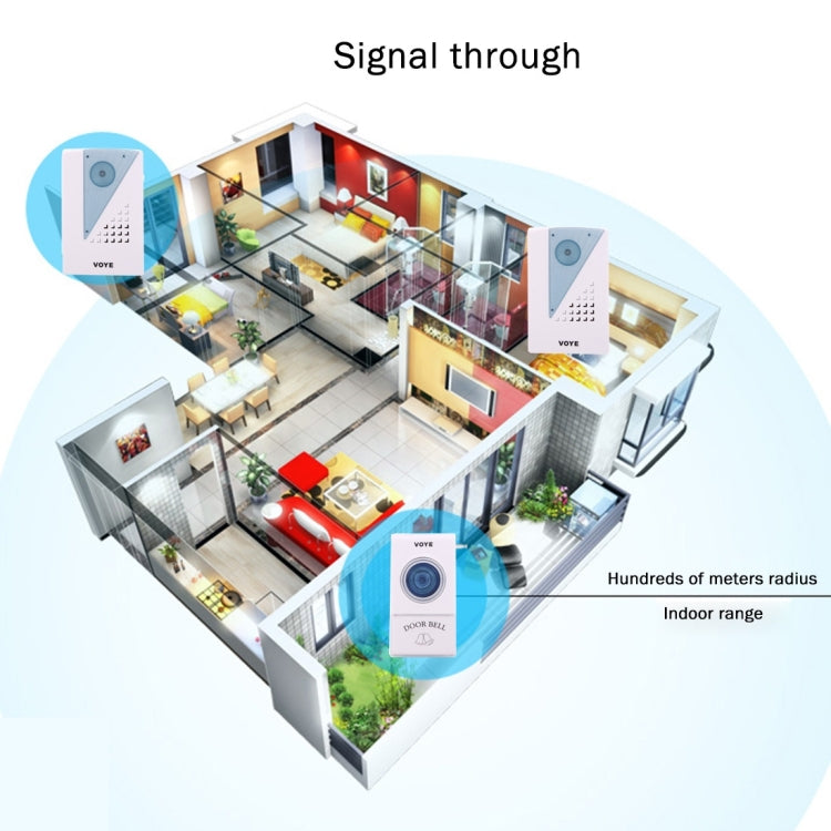 VOYE V001A2 Wireless Smart Music LED Home Doorbell with Dual Receiver, Remote Control Distance: 120m (Open Air) - free shipping - PMC TechLife - Order now!