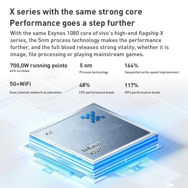 vivo S15e 5G, 50MP Camera, 12GB+256GB, Triple Back Cameras, Srceen Fingerprint Identification, 4700mAh Battery, 6.44 inch Android 11.0 OriginOS Ocean Exynos 1080 Octa Core up to 2.8GHz, OTG, NFC, Network: 5G (Black)