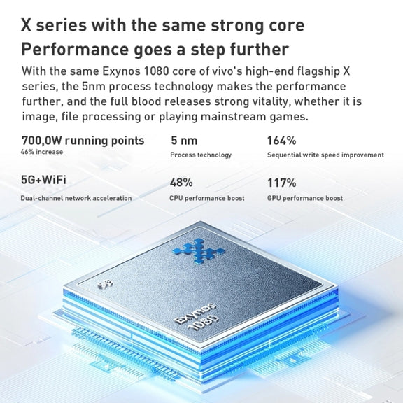 vivo S15e 5G, 50MP Camera, 12GB+256GB, Triple Back Cameras, Srceen Fingerprint Identification, 4700mAh Battery, 6.44 inch Android 11.0 OriginOS Ocean Exynos 1080 Octa Core up to 2.8GHz, OTG, NFC, Network: 5G (Blue)