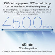 Xiaomi Civi 2 5G, 50MP Camera, 8GB+256GB, Triple Back Cameras + Dual Front Cameras, In-screen Fingerprint Identification, 4500mAh Battery, 6.55 inch MIUI 13 / Android 12 Snapdragon 7 Octa Core 4nm up to 2.4GHz, Network: 5G, NFC (White)