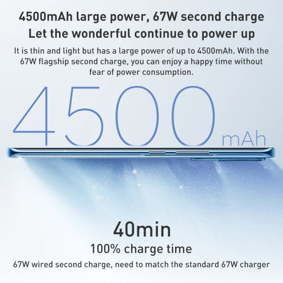 Xiaomi Civi 2 5G, 50MP Camera, 8GB+256GB, Triple Back Cameras + Dual Front Cameras, In-screen Fingerprint Identification, 4500mAh Battery, 6.55 inch MIUI 13 / Android 12 Snapdragon 7 Octa Core 4nm up to 2.4GHz, Network: 5G, NFC (White)