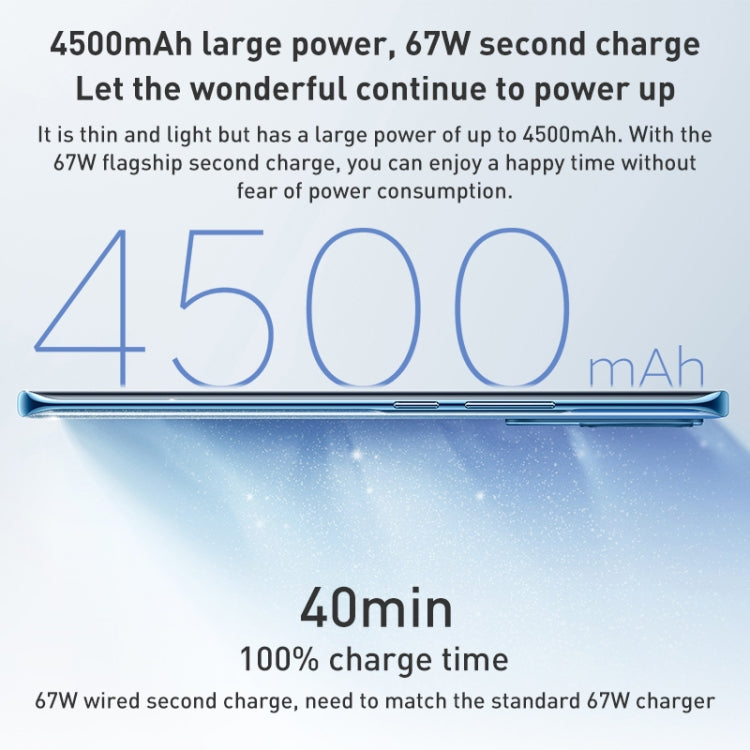 Xiaomi Civi 2 5G, 50MP Camera, 8GB+256GB, Triple Back Cameras + Dual Front Cameras, In-screen Fingerprint Identification, 4500mAh Battery, 6.55 inch MIUI 13 / Android 12 Snapdragon 7 Octa Core 4nm up to 2.4GHz, Network: 5G, NFC (White)