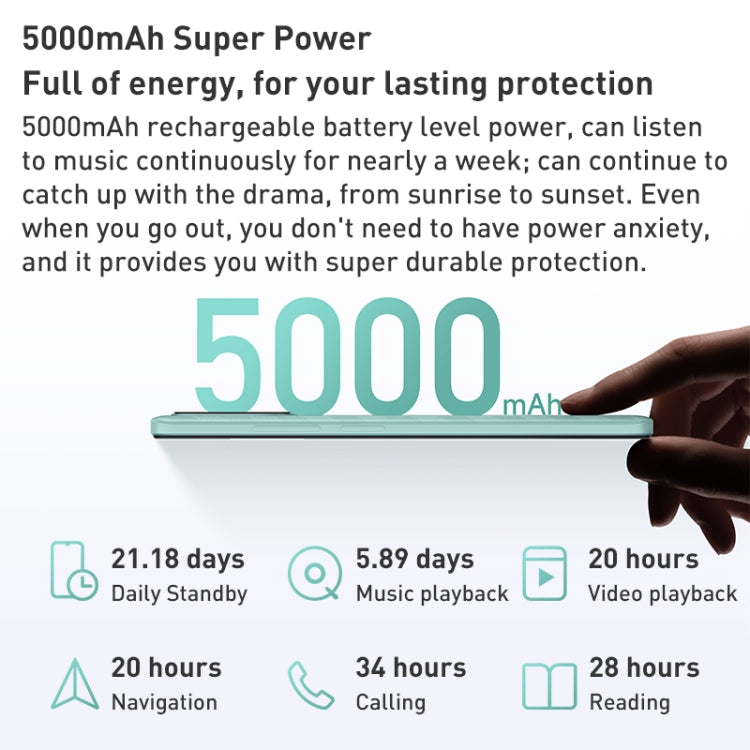 Xiaomi Redmi 12C, 50MP Camera, 4GB+128GB, 5000mAh Battery, Face ID & Fingerprint Identification, 6.71 inch MIUI 13 MediaTek Helio G85 Octa Core up to 2.0GHz, Network: 4G, Dual SIM, Not Support Google Play(Mint Green) - free shipping - PMC TechLife - Order now!