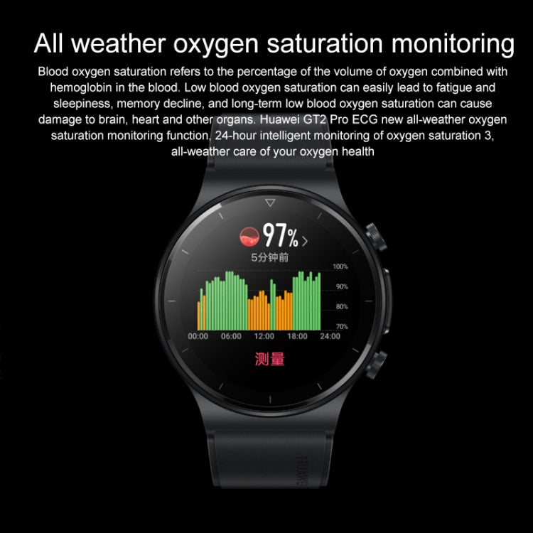 HUAWEI WATCH GT 2 Pro ECG Ver. Bluetooth Fitness Tracker Smart Watch 46mm Wristband, Kirin A1 Chip, Support GPS / ECG Monitoring(Black) - free shipping - PMC TechLife - Order now!