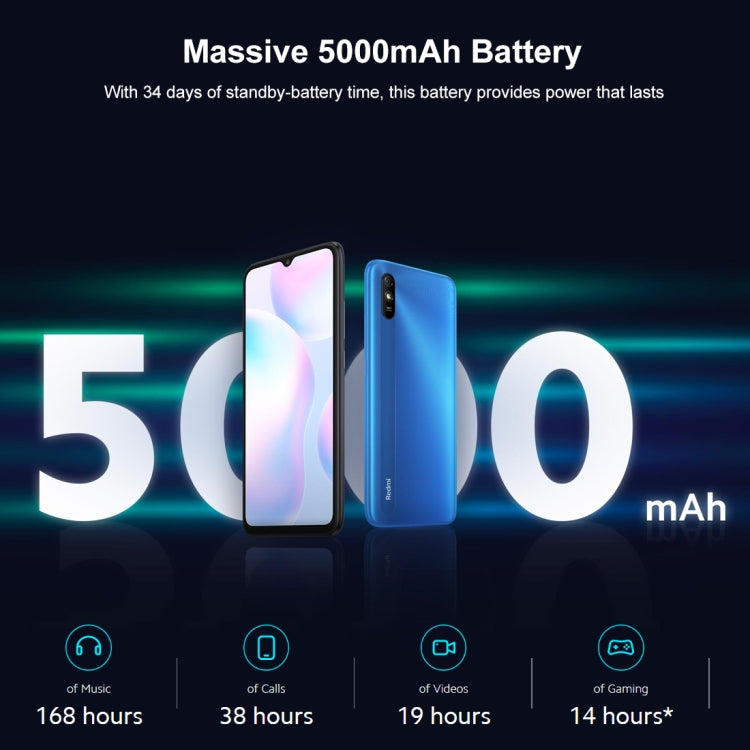 Xiaomi Redmi 9A, 4GB+64GB, 5000mAh Battery, Face Identification, 6.53 inch MIUI 12 MTK Helio G25 Octa Core up to 2.0GHz, Network: 4G, Dual SIM, Support Google Play(Blue)