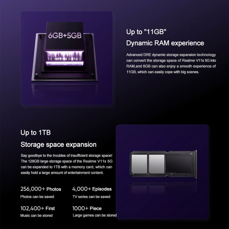 Realme V11s 5G, 4GB+128GB, Dual Back Cameras, Side Fingerprint Identification, 5000mAh Battery, 6.5 inch Realme UI 2.0 / Android 11 MediaTek Dimensity 810 Octa Core up to 2.4GHz, Network: 5G, Support Google Play (Black) - free shipping - PMC TechLife - Order now!