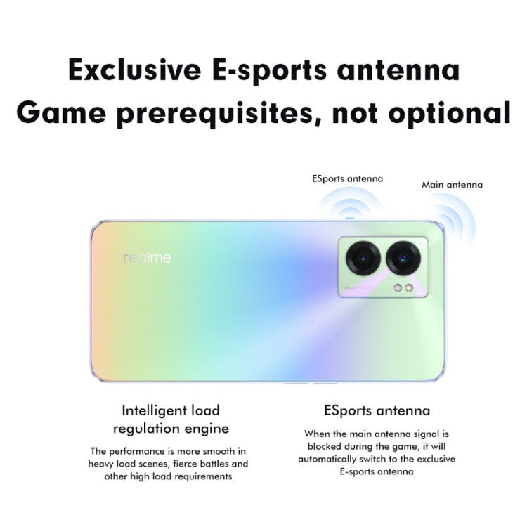 Realme V23 5G, 48MP Camera, 8GB+256GB, Dual Back Cameras, Side Fingerprint Identification, 5000mAh Battery, 6.58 inch Realme UI 3.0 / Android 12 MediaTek Dimensity 810 Octa Core up to 2.4GHz, Network: 5G, Support Google Play(Blue) - free shipping - PMC TechLife - Order now!