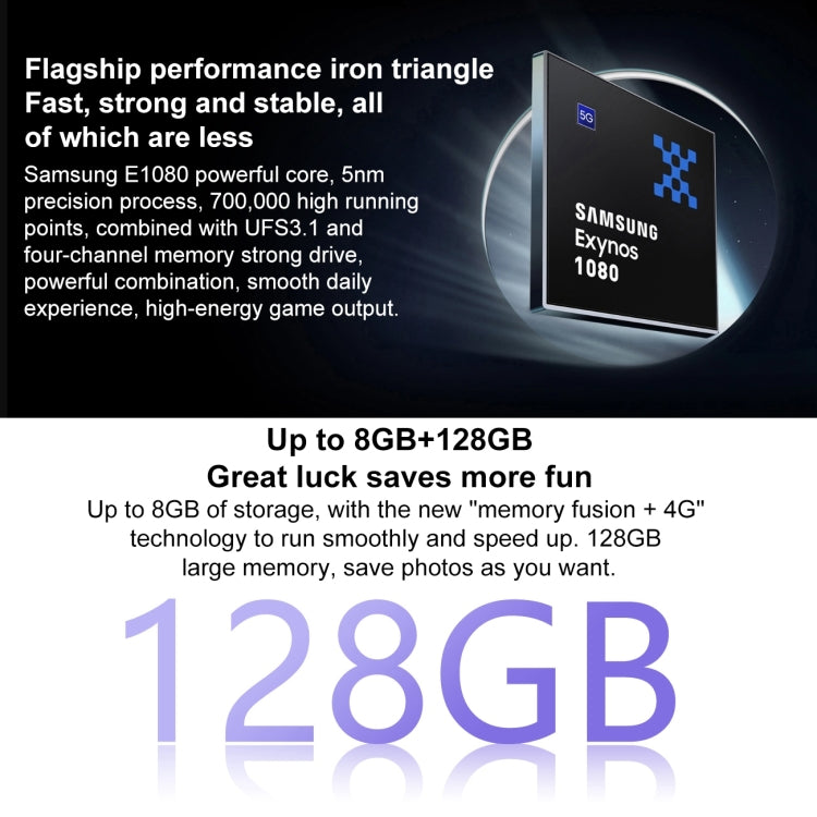 vivo S16e 5G, 50MP Camera, 8GB+128GB, Triple Back Cameras, Srceen Fingerprint Identification, 4600mAh Battery, 6.62 inch Android 11 OriginOS Ocean Exynos 1080 Octa Core up to 2.8GHz, OTG, NFC, Network: 5G (Black) - free shipping - PMC TechLife - Order now!