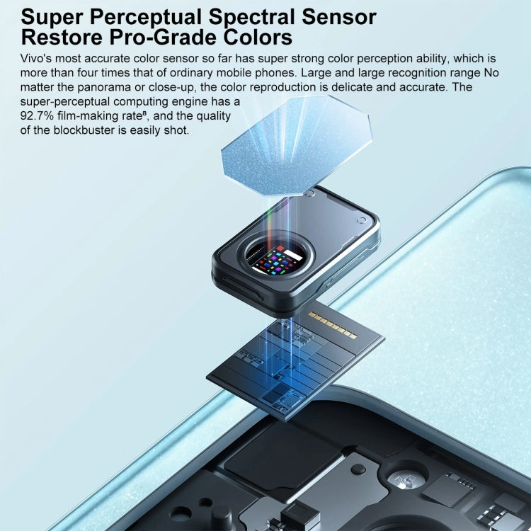 vivo S17 Pro 5G, 50MP Camera, 8GB+256GB, Triple Back Cameras, Srceen Fingerprint Identification, 4600mAh Battery, 6.78 inch Android 13 OriginOS 3 Dimensity 8200 Octa Core up to 3.1GHz, OTG, NFC, Network: 5G(Black) - free shipping - PMC TechLife - Order now!