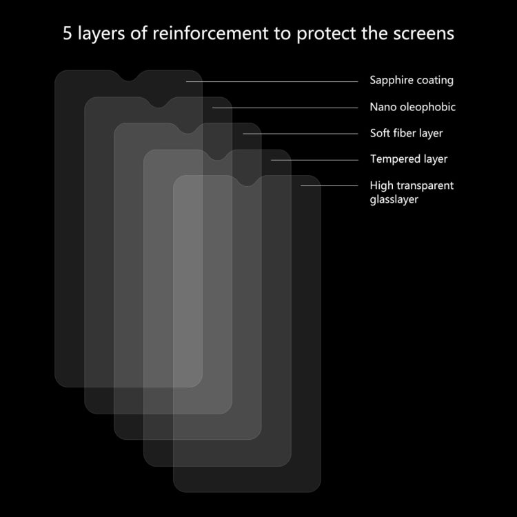 ENKAY Hat-prince 0.26mm 9H  2.5D Curved Edge Tempered Glass Film for OnePlus 6T & 7 - Others by ENKAY | Online Shopping South Africa | PMC TechLife | Buy Now Pay Later Mobicred