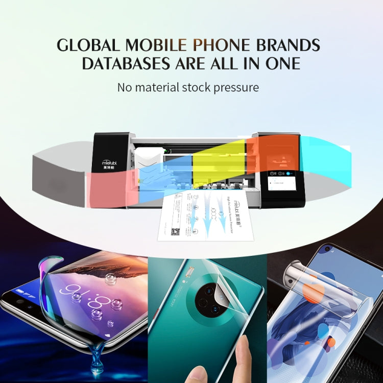 50 PCS 12 x 18cm Phone HD TPU Soft Hydrogel Film Supplies for Intelligent Protector Cutter - free shipping - PMC TechLife - Order now!