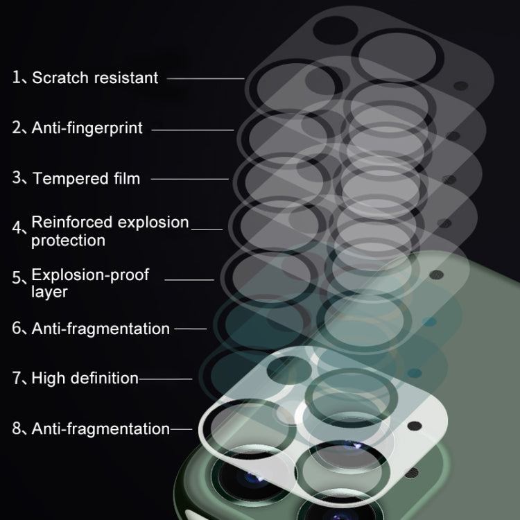 For iPhone 13 HD Rear Camera Lens Protector Tempered Glass Film