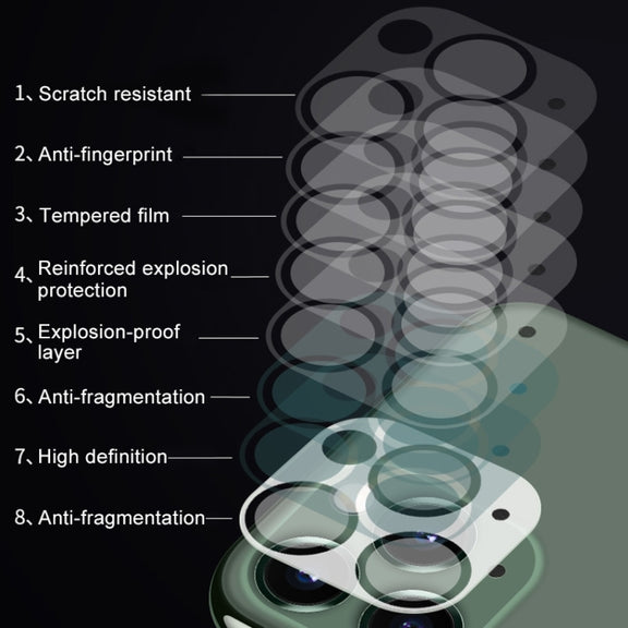 For iPhone 13 HD Rear Camera Lens Protector Tempered Glass Film