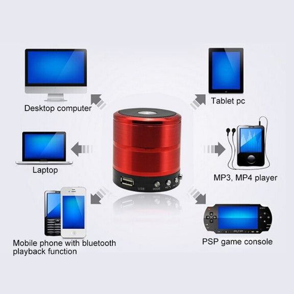 WS-887 Bluetooth Speaker with Lanyard, Support Hands-free Call & FM & U Disk & TF Card & AUX(Gold)