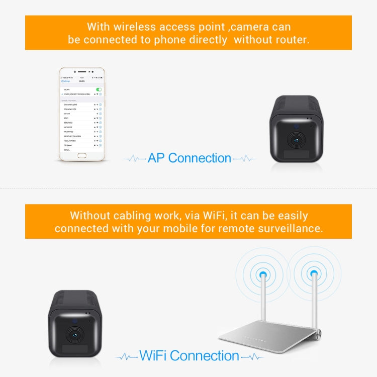 ESCAM G18 1080P Full HD Rechargeable Battery WiFi IP Camera, Support Night Vision / PIR Motion Detection / TF Card / Two Way Audio (Black) - free shipping - PMC Jewellery - Order now!