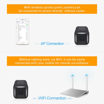 ESCAM G18 1080P Full HD Rechargeable Battery WiFi IP Camera, Support Night Vision / PIR Motion Detection / TF Card / Two Way Audio (Black) - free shipping - PMC Jewellery - Order now!