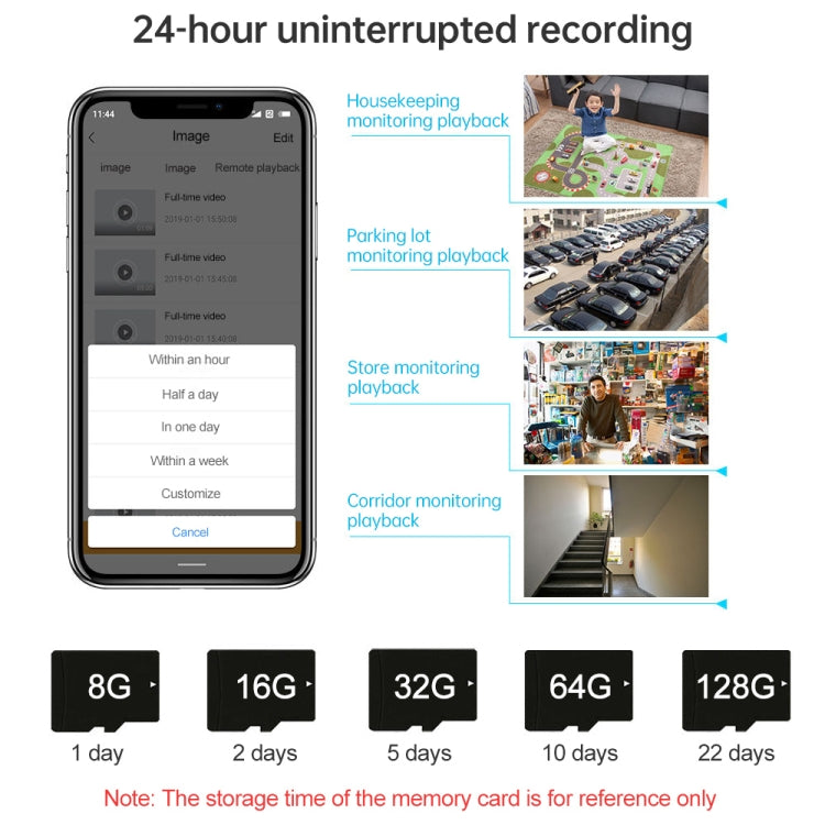 Tuya QX45 1080P Full HD IP65 Water-resistant 2.4G Wireless IP Camera, Support Amazon Alexa & Google Home & Motion Detection & Two-way Audio & Night Vision & TF Card, UK Plug