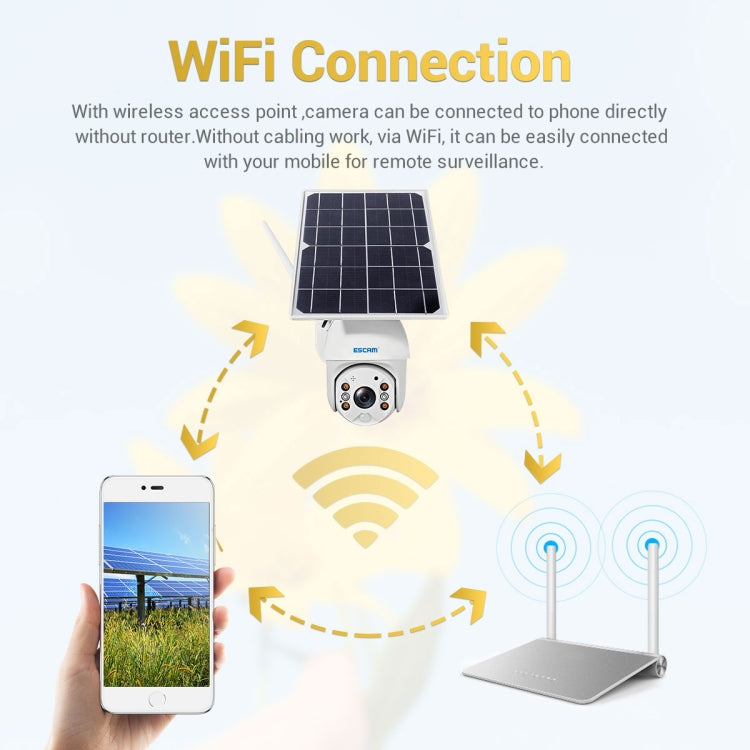 ESCAM QF280 HD 1080P IP66 Waterproof WiFi Solar Panel PT IP Camera without Battery, Support Night Vision / Motion Detection / TF Card / Two Way Audio (White) - free shipping - PMC Jewellery - Order now!