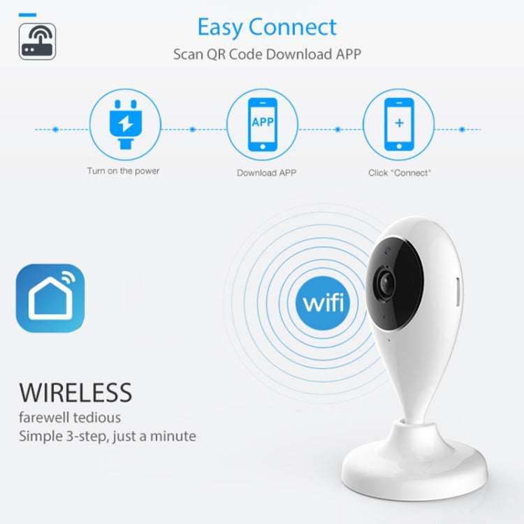 NEO NIP-55AI Indoor WiFi IP Camera, with IR Night Vision & Multi-angle Monitor & Mobile Phone Remote Control - free shipping - PMC TechLife - Order now!
