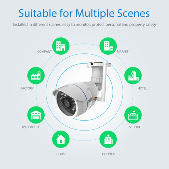 NEO NIP-56AI Outdoor Water-resistant WiFi IP Camera, with IR Night Vision & Mobile Phone Remote Control