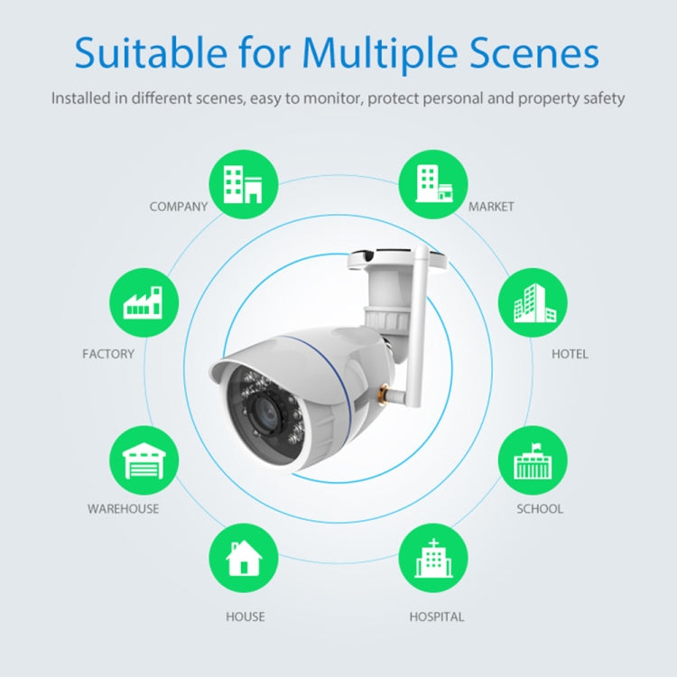 NEO NIP-56AI Outdoor Water-resistant WiFi IP Camera, with IR Night Vision & Mobile Phone Remote Control