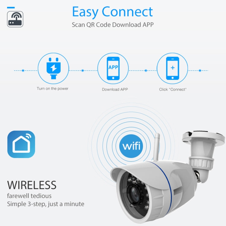 NEO NIP-56AI Outdoor Water-resistant WiFi IP Camera, with IR Night Vision & Mobile Phone Remote Control