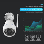 NEO NIP-56AI Outdoor Water-resistant WiFi IP Camera, with IR Night Vision & Mobile Phone Remote Control