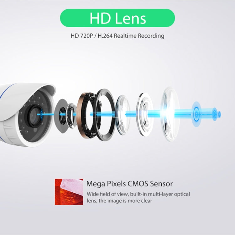 NEO NIP-56AI Outdoor Water-resistant WiFi IP Camera, with IR Night Vision & Mobile Phone Remote Control