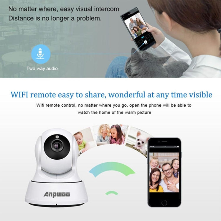 Anpwoo-YT002W 100W 3.6mm Lens Wide Angle 720P Smart WIFI Monitor Camera , Support Night Vision & TF Card Expansion Storage - free shipping - PMC TechLife - Order now!