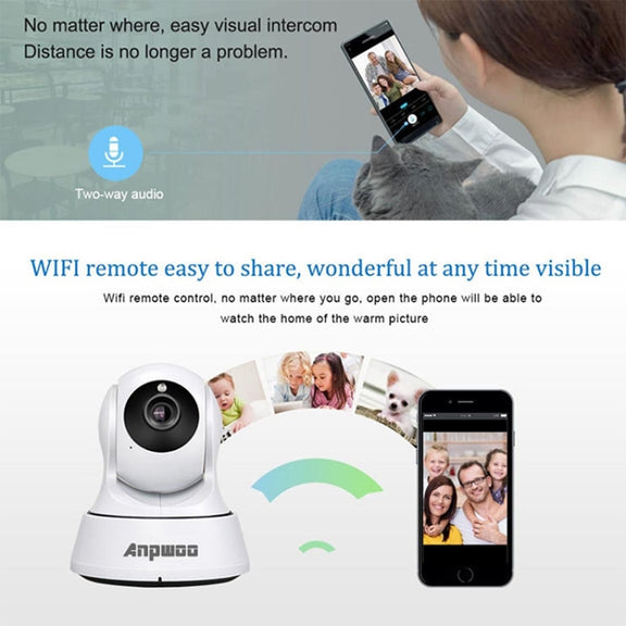 Anpwoo-YT002W 100W 3.6mm Lens Wide Angle 720P Smart WIFI Monitor Camera , Support Night Vision & TF Card Expansion Storage