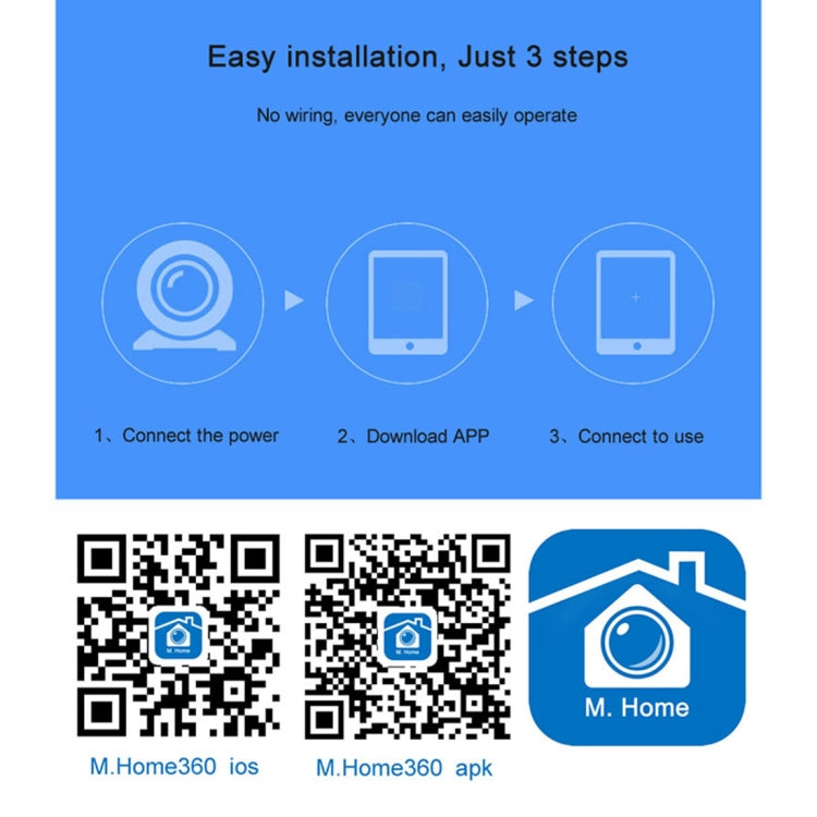 Anpwoo MN001 3518Ev200 1.0 MP Mini HD WiFi IP Camera with 6 PCS Infrared LEDs, Support Motion Detection & Night Vision & TF Card(Max 64GB) - free shipping - PMC Jewellery - Order now!