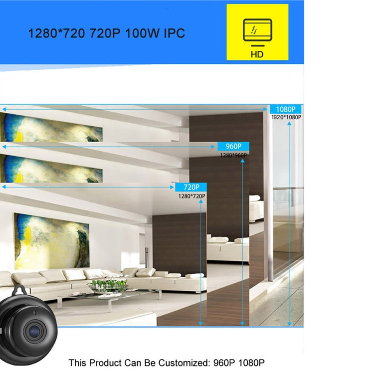 Anpwoo MN001 3518Ev200 1.0 MP Mini HD WiFi IP Camera with 6 PCS Infrared LEDs, Support Motion Detection & Night Vision & TF Card(Max 64GB) - free shipping - PMC TechLife - Order now!