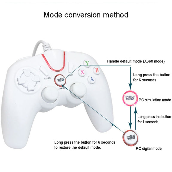 Wired Game Controller Gamepad Handle for PS3 / Compute(Black)